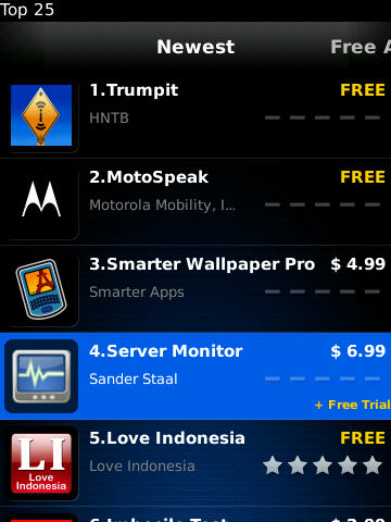 Blackberry App of the Day â€“ AppWorld 2.0