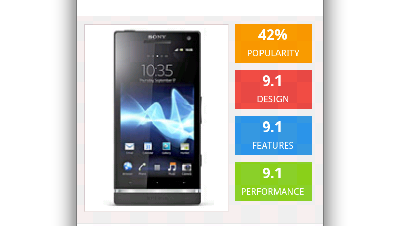 GSMArena Launches New Mobile Site